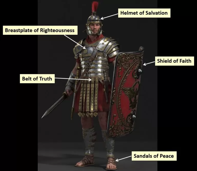 put on the whole armour of God